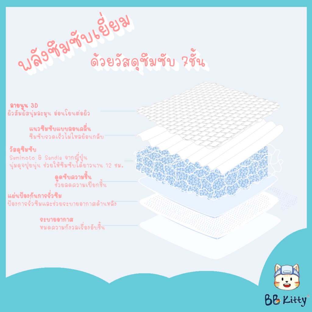 bb-kitty-baby-diaper-pants-size-l-กางเกงผ้าอ้อมเด็ก-แบบบางเฉียบ-นุ่มและเบาสบาย-ซึมซับเยี่ยมยาวนาน-12-ชั่วโมง