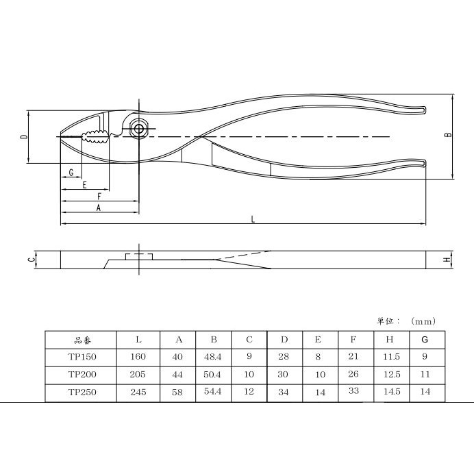 trusco-tp-150-253-4843-pliers-คีมปากขยาย
