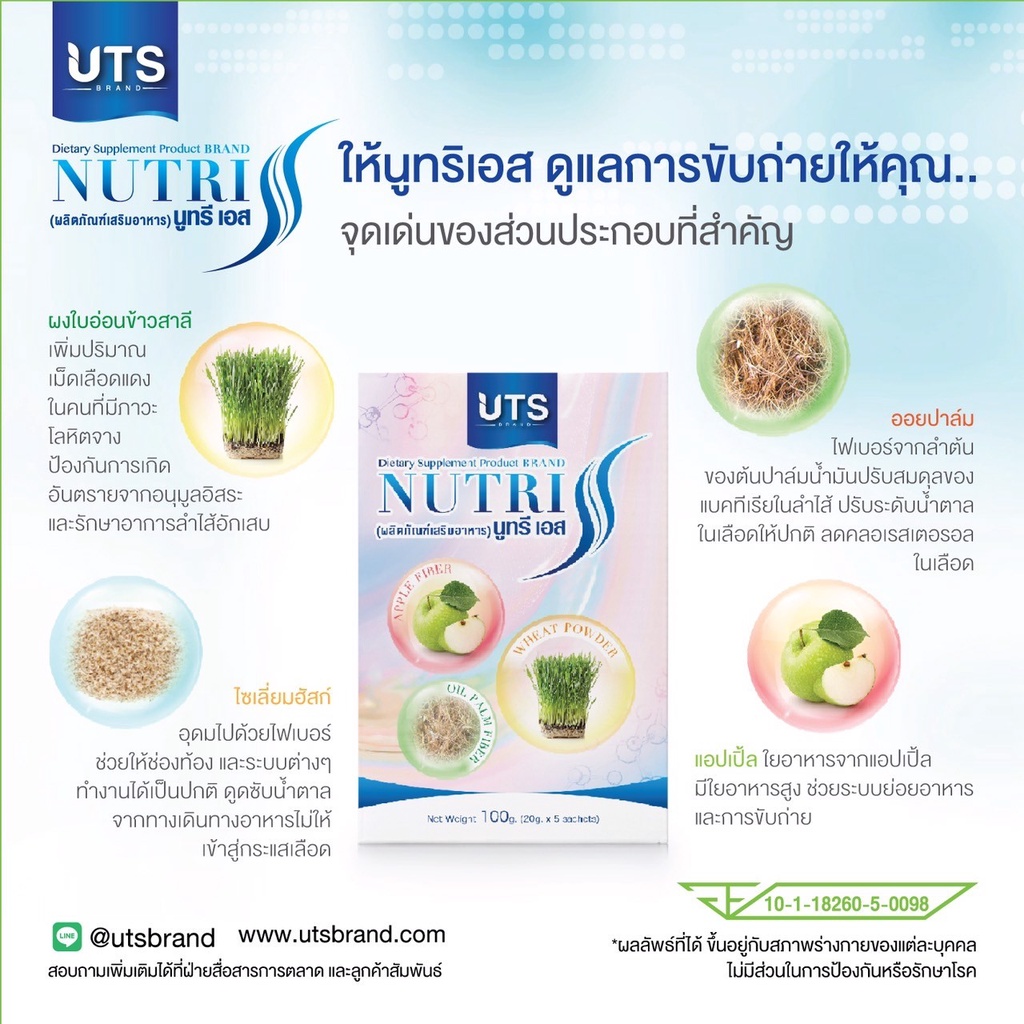 nutri-s-นูทรีเอส-fiber-ดูแลระบบขับถ่าย-ล้างลำไส้-detox-ขจัดของเสีย-สารพิษและแบคทีเรียในลำไส้ใหญ่