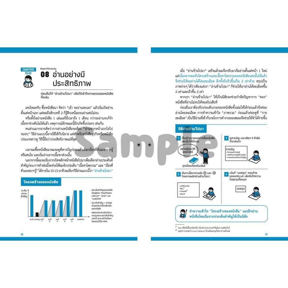 fathom-the-power-of-input-ศิลปะของการเลือก-รับ-รู้-ชิออน-คาบาซาวะ-sandclock-books