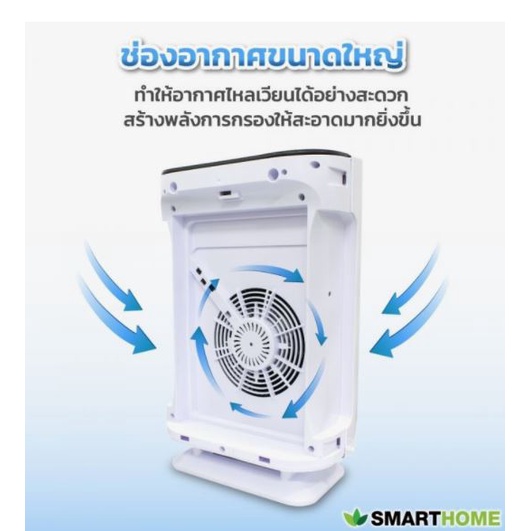 smart-home-เครื่องฟอกอากาศ-รุ่น-ap-180-กำจัด-pm-2-5-แบคทีเรีย-ไรฝุ่น-ก๊าซที่ปล่อยจากอุตสาหกรรม-ละอองเกสรและสารก่อภูมิแพ้