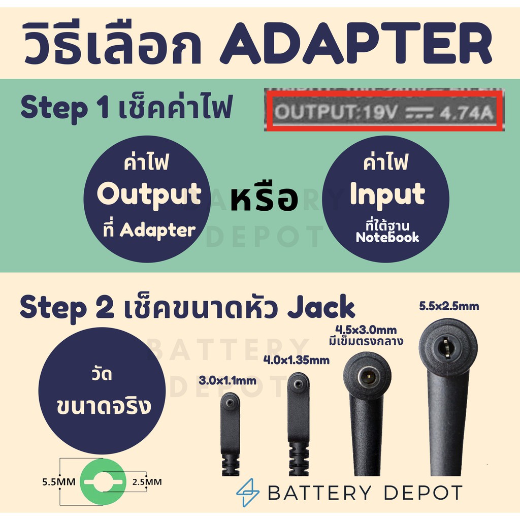hp-adapter-ของแท้-hp-touchsmart-tm2-2150ca-tm2-2150us-65w-7-4-สายชาร์จ-hp-อะแดปเตอร์
