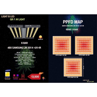 LIGHTB 480 W Samsumg lm301h ,deepred,ir+uv