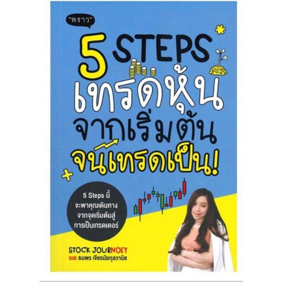 5-steps-เทรดหุ้น-จากเริ่มต้น-จนเทรดเป็น