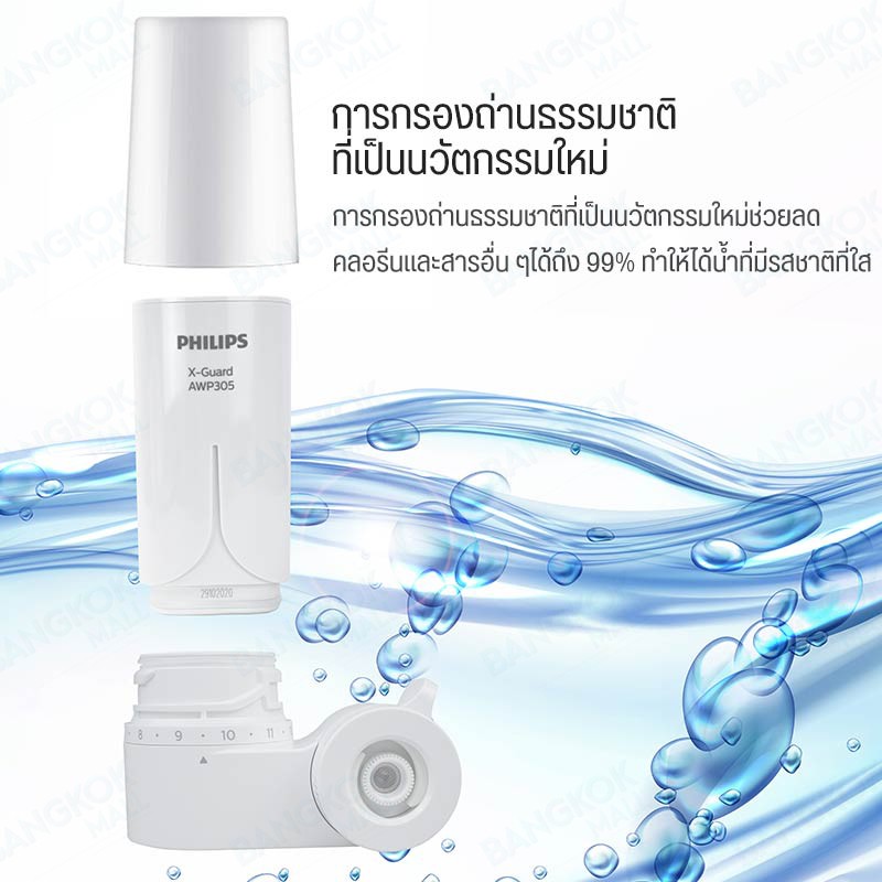 philips-water-awp3704-filter-tap-หัวก๊อกน้ำ-เครื่องกรองน้ำหัวก๊อก