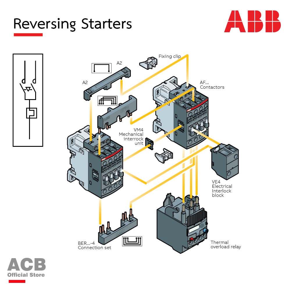 abb-thermal-overload-relay-tf42-1-0-0-74-1-00a-tf42-1-0-1saz721201r1023-เอบีบี-โอเวอร์โหลดรีเลย์