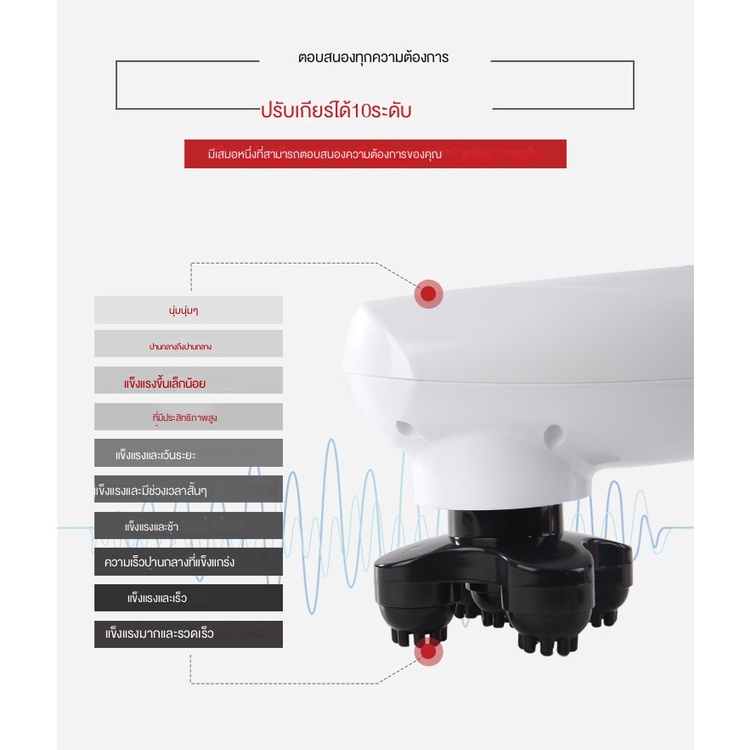 สีขาว-เครื่องนวดไฟฟ้าแบบไร้สาย-เครื่องนวดแก้ปวดหลัง-ปวดไหล่-ปวดเฉพาะจุด-นวดปลาโลมา-ปวดหลังปวดเอว-นวดผ่อนคลายกล้ามเนื้