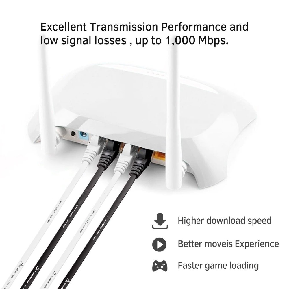 ภาพสินค้าสายแลน แบบแบนEthernet Flat Cable Cat6 Lan Cable UTP CAT6 RJ45 Network Cable 1m 2m 3m 5m 8m 10m Router RJ45 Network Cable จากร้าน jtong0003 บน Shopee ภาพที่ 1