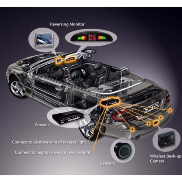 parking-sensor-ระบบเซนเซอร์ถอยหลังสำหรับรถยนต์-4-จุด