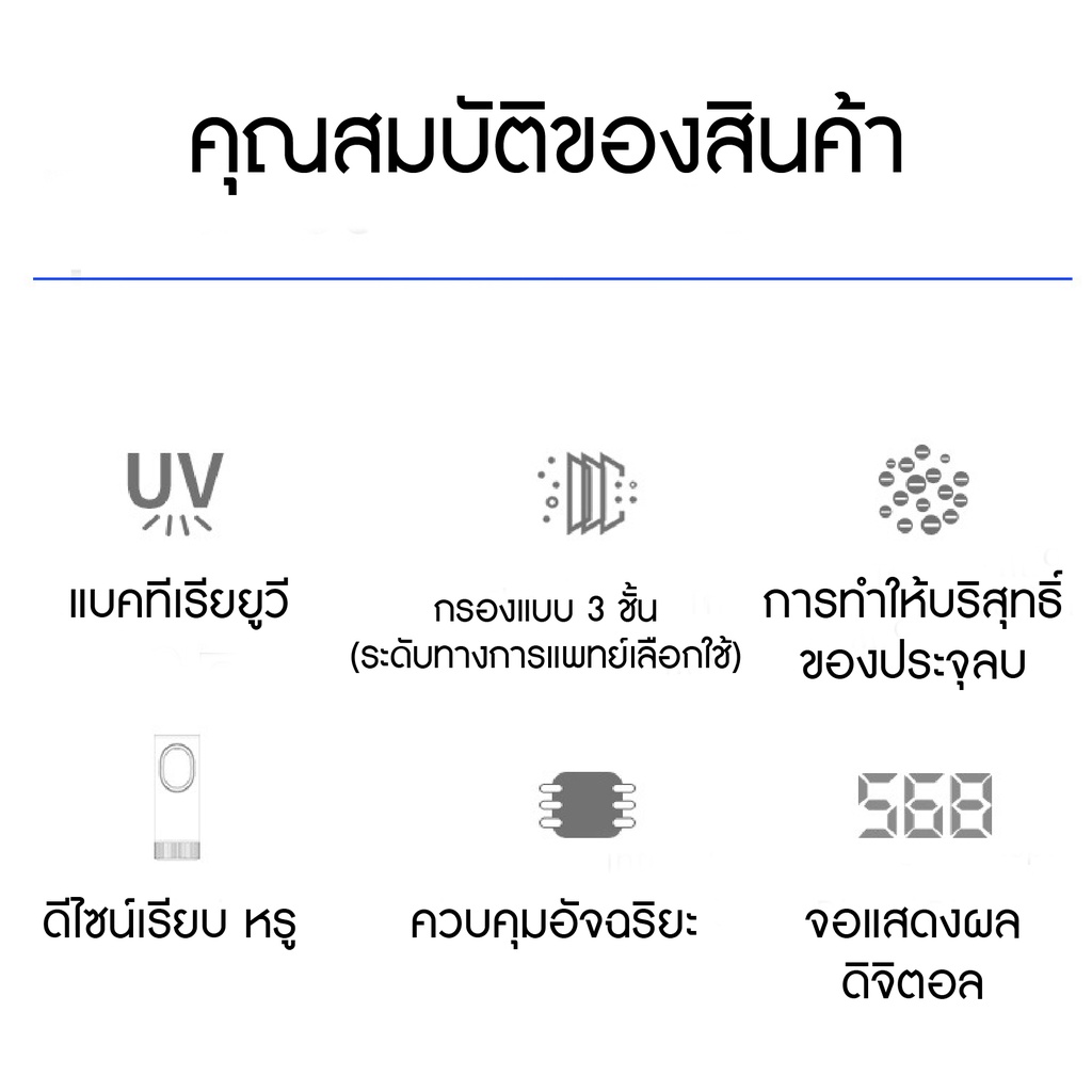 ไส้กรองเครื่องฟอกอากาศในรถยนต์-รุ่น-cx-car-air-purifier-ไส้กรองพิเศษ-hepa1-carbon-filter-กรองฝุ่น-pm2-5-กรองกลิ่นในอากาศ