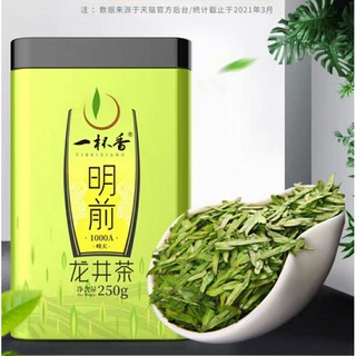 ✅️พร้อมส่ง✅️ชาหลงจิ่ง 250 g.🍵#ชาเซียวจ้าน #ชาป๋อจ้าน #ชาหลงจิ่ง ชาเซียวจ้าน ชาป๋อจ้าน  LongJing ยี่ห้อYiBeiXiang