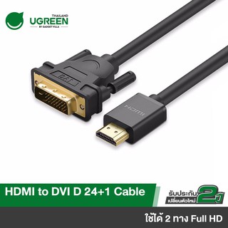 ภาพหน้าปกสินค้าUGREEN รุ่น HD106 สาย HDMI to DVI 24+1 Cable รองรับภาพ FHD 1080P ใช้งานได้ 2 ทิศทาง ที่เกี่ยวข้อง