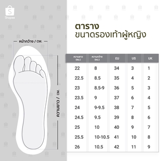 ภาพขนาดย่อของภาพหน้าปกสินค้ารองเท้าส้นแบนballet 999-37 ยางยืด ใส่สบายหมดปัญหาเรื่องรองเท้ากัดFAIRY(+เผื่อ1ไซส์) จากร้าน fairyfine บน Shopee