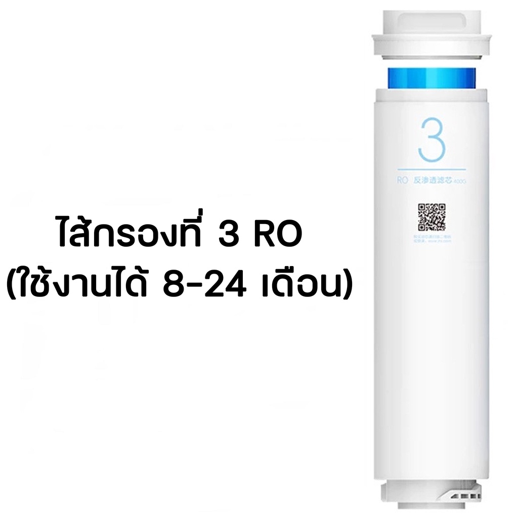 xiaomi-water-purifier-filter-ไส้กรองเครื่องกรองน้ำอัจฉริยะ-ไส้กรองที่-3-สำหรับเครื่องกรองน้ำ-xiaomi-ระบบกรองน้ำ-r-amp-d