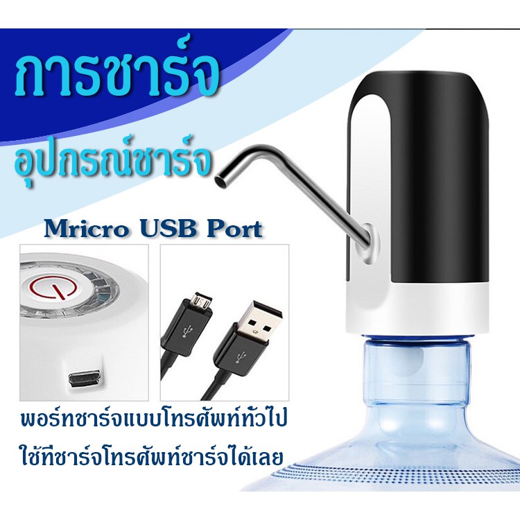 ภาพหน้าปกสินค้าA023 เครื่องปั้มน้ำอัตโนมัติ012 เครื่องปั้นน้ำถัง เครื่องดูดน้ำ ปั้มน้ำพกพา ปั๊มน้ำคละสี จากร้าน wangfu2016 บน Shopee