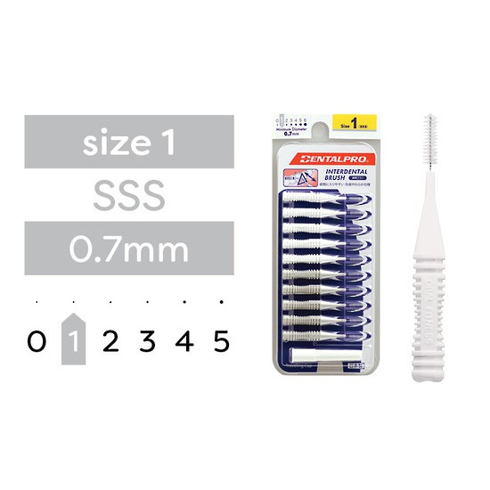 แบ่งขายเดี่ยวไม่รวมปลอก-แปรงซอกฟัน-dentalpro-interdental-brush-i-shape-ด้ามตรง-ขนกรวย