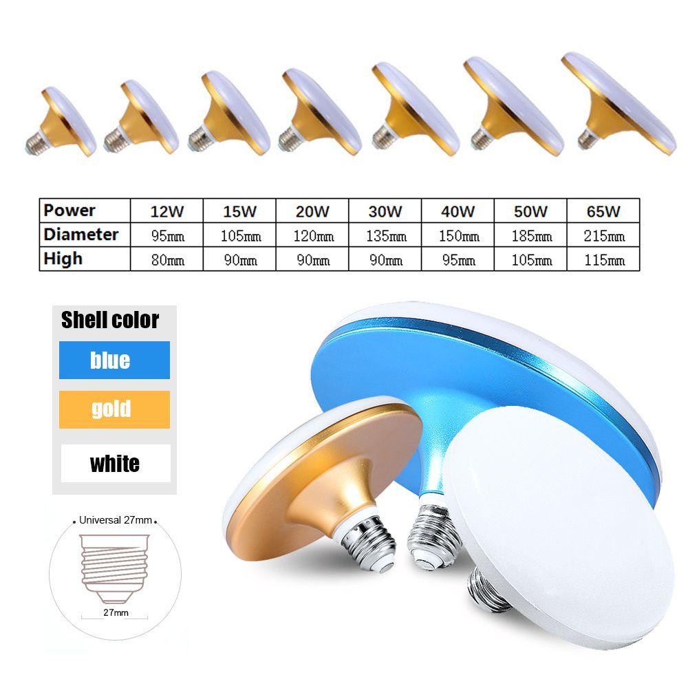 blueming2-ไฟ-led-สว่างมาก-12w-65w-สีขาว-ประหยัดพลังงาน