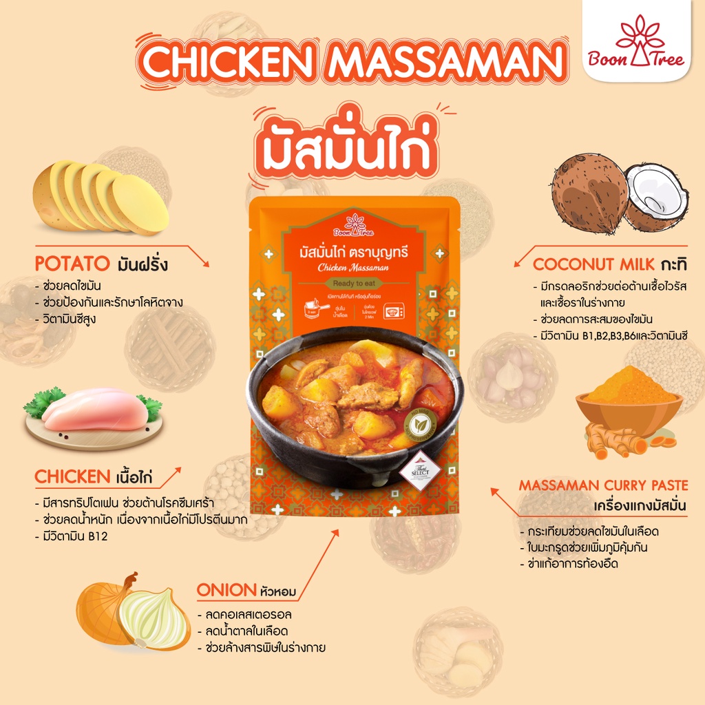 ยกลัง-boon-tree-บุญทรี-อาหารสำเร็จรูปพร้อมทาน-แกงมัสมั่นไก่-แกงเขียวหวานไก่-แกงเผ็ดไก่-105-กรัม