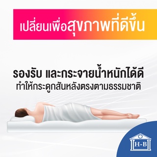 ภาพขนาดย่อของภาพหน้าปกสินค้าHome Best ท็อปเปอร์โรงงานขายตรง Topper3F 5F 6F) งานไทยความหนา 4นิ้ว มียางรัดมุม ท็อปเปอร์ 3.5ฟุต 5ฟุต 6ฟุต จากร้าน homebestproduct บน Shopee