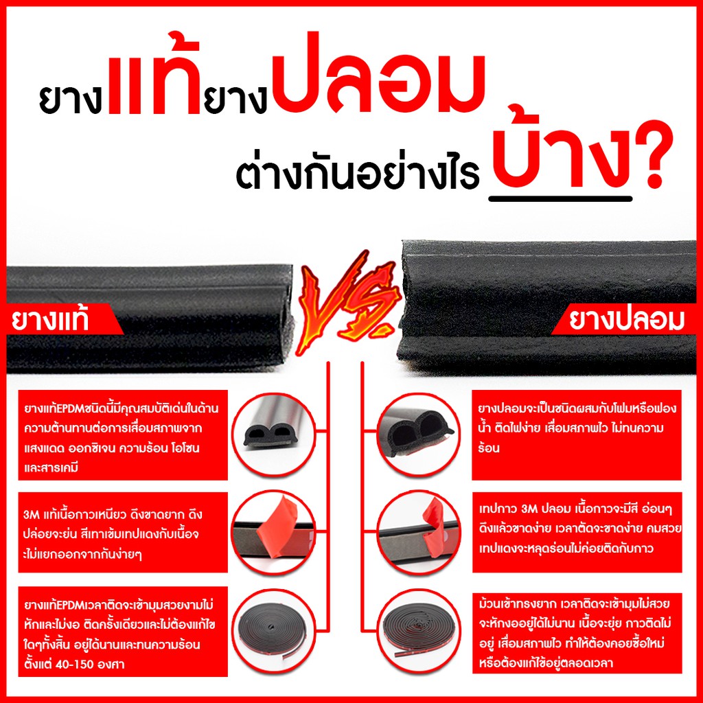 มีรับประกัน-ยางขอบประตู-รถยนต์-ยางกันเสียง-ยางลดเสียง-silentzer-g-2-สำหรับกระบะ-4-ประตู