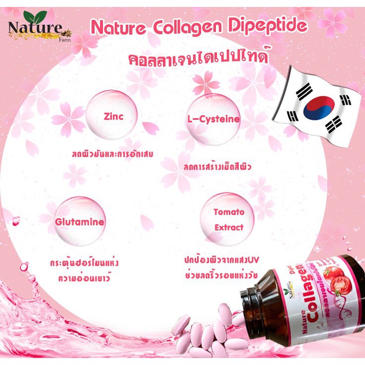 nature-callagen-เนเจอร์-คอลลาเจน-ไดเปปไทด์-1000-mg-30-เม็ด