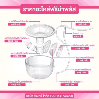 ภาพขนาดย่อของสินค้าอะไหล่ฟรีน่าพลัส อะไหล่freena plus ของแท้จากศ