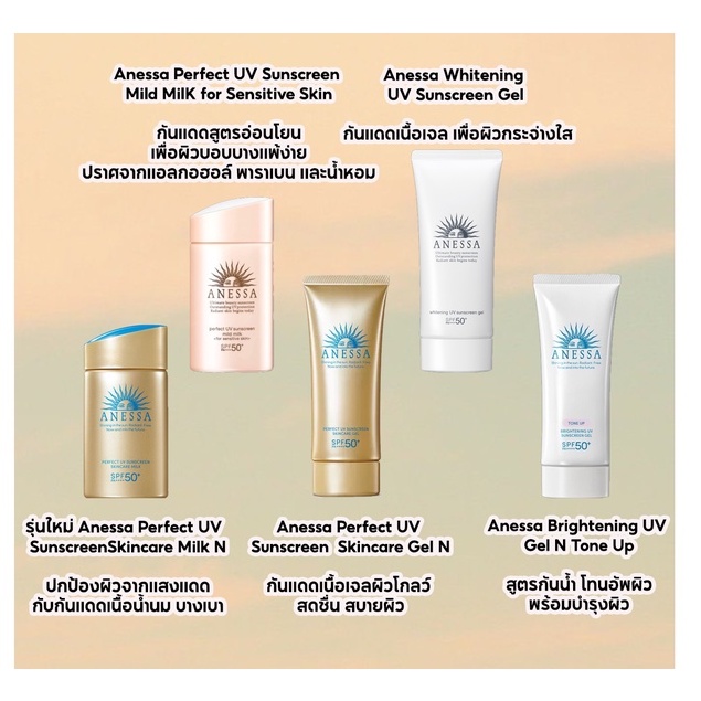 ครีมกันแดด-shiseido-anessa-perfect-uv-sunscreen-skin-care-milk-n-spf-50-pa