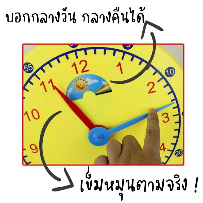 นาฬิกา-ช่วยสอนเรื่องเวลา-telling-time