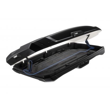 กล่องสัมภาระบนหลังคา-thule-roofbox-vector