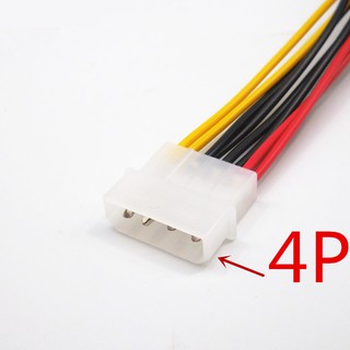 ภาพขนาดย่อของภาพหน้าปกสินค้า4-Pin IDE Molex Male to Dual SATA 15-Pin Y Splitter Female HDD Power Adapter Cable สาย จากร้าน tewichtete31 บน Shopee
