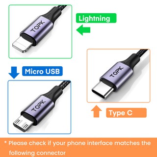 ภาพขนาดย่อของภาพหน้าปกสินค้าTOPK AN10 สายชาร์จ Micro USB Type C ไนลอนถัก คุณภาพสูง สำหรับ iPhone Sumsung Huawei Xiaomi จากร้าน topkstore.th บน Shopee