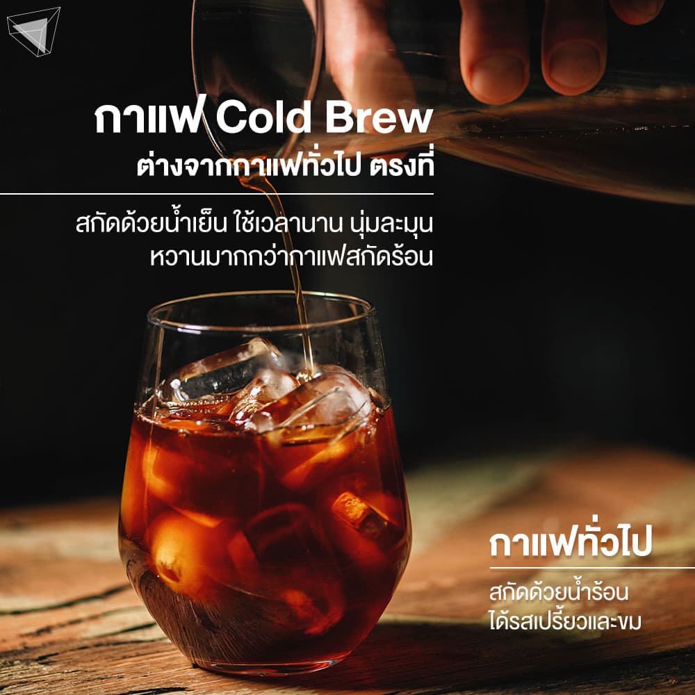 กาแฟสกัดเย็น-cold-brew-เหยือกทำกาแฟสกัดเย็น-900ml-ชงกาแฟ