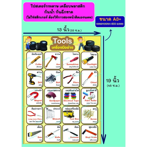 โปสเตอร์-คำศัพท์ภาษาอังกฤษ-เครื่องมือช่าง