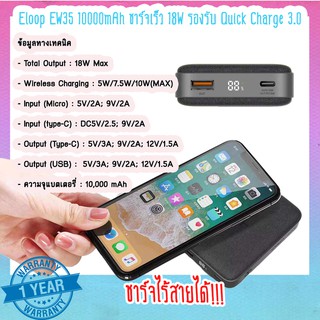 ภาพหน้าปกสินค้าEloop EW35 แบตสำรองชาร์จไร้สาย 10000mAh Power Bank ชาร์จเร็ว 18W รองรับ Quick Charge 3.0 มี LED หุ้มผ้า ที่เกี่ยวข้อง