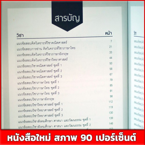 หนังสือป-1-พิชิตโจทย์แนวคิดวิเคราะห์-คณิต-ไทย-อังกฤษ-วิทย์-และติวเข้มแนวข้อสอบ-8-วิชา-ป-1-9786164491410