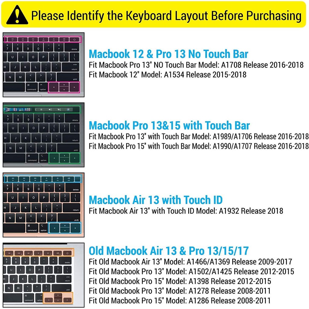 แผ่นซิลิโคน-ภาษาไทย-macbook-air-13-a1932-ซิลิโคนรอง-คีย์บอร์ด-macbook-air-13-with-retina-display-and-touch-id-silicone