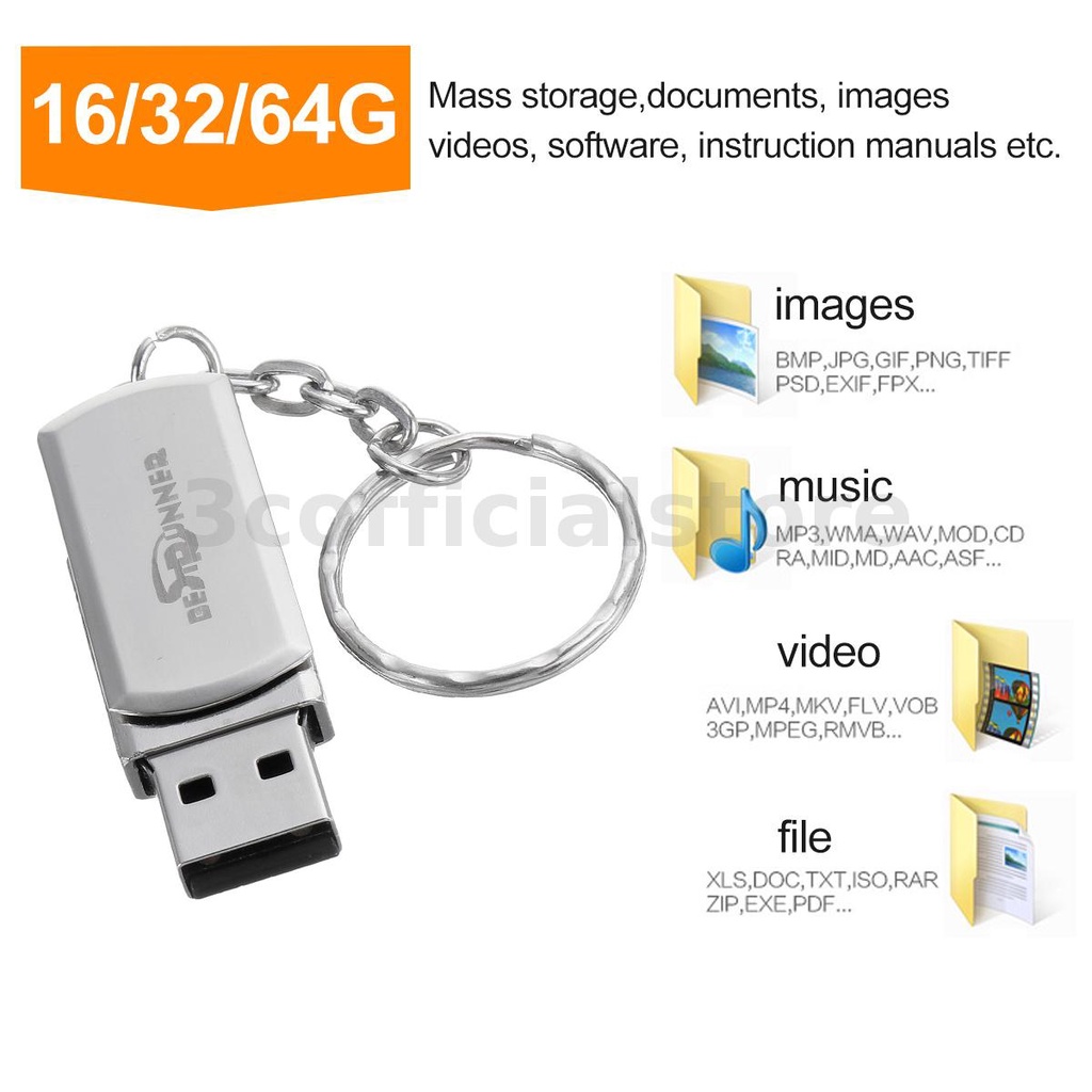 bestrunne-แฟลชไดรฟ์-usb-2-0-16-32-64gb-โลหะผสมสังกะสี