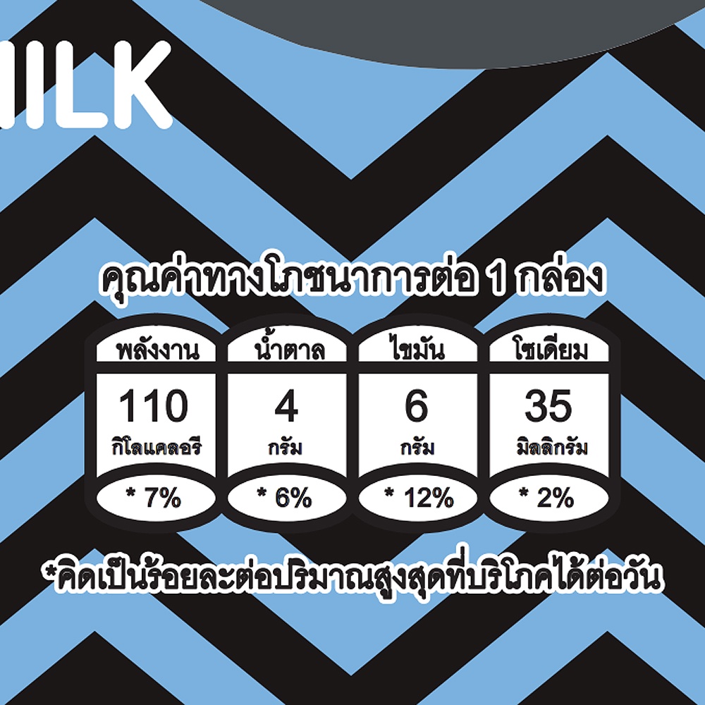 ภาพสินค้าSesamilk Original Sesame Milk 200 ml. (Pack3) : เลือกรสได้ จากร้าน supermarket บน Shopee ภาพที่ 4