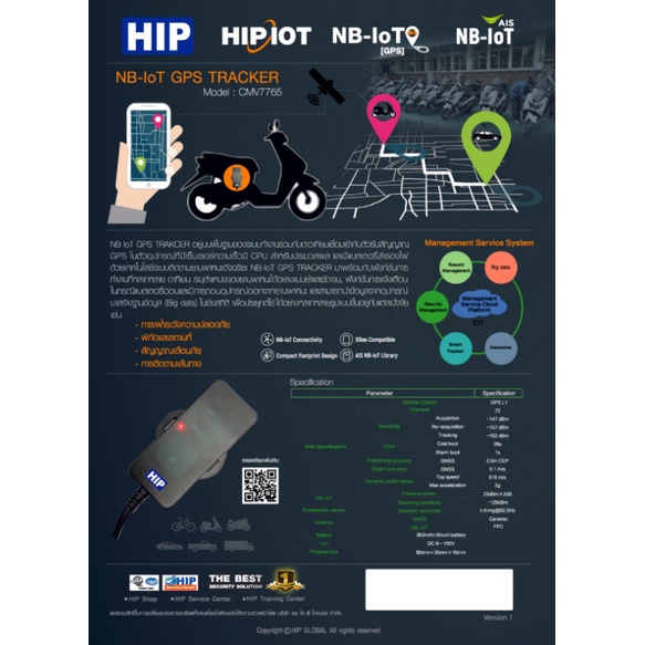 HIP GPS Tracker รุ่น CMV7765 (จีพีเอส ติดตามรถ - พาหนะ ดูผ่านมือถือ ...