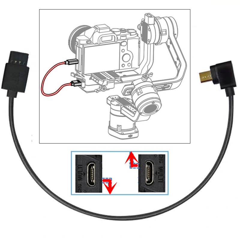 Dji ronins deals