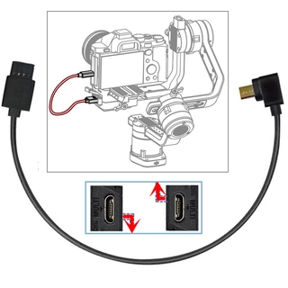 สินค้า Mcc-multi Ronin-S สายเคเบิลควบคุมกล้อง สําหรับ DJI RoninS & Sony A7R II III IV