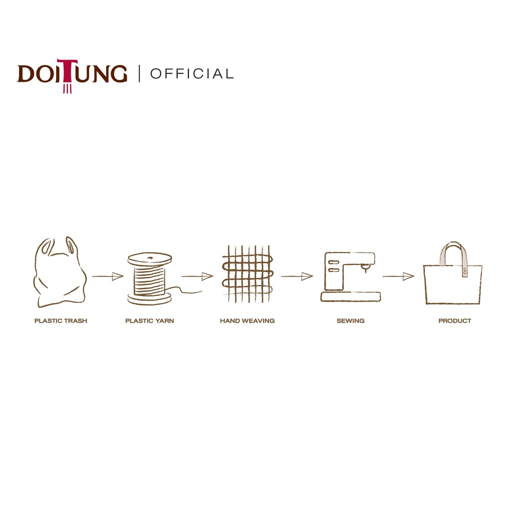 doitung-tote-bag-กระเป๋าผ้า-เส้นใยพลาสติก-หน้าชาวเขา-ดอยตุง