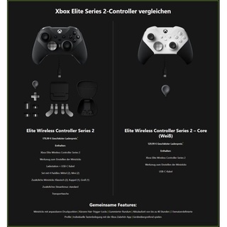 ภาพขนาดย่อของภาพหน้าปกสินค้าพร้อมส่ง ผ่อน 0%  XBOX ELITE WIRELESS CONTROLLER (SERIES 2) จากร้าน classic.gshop บน Shopee ภาพที่ 7