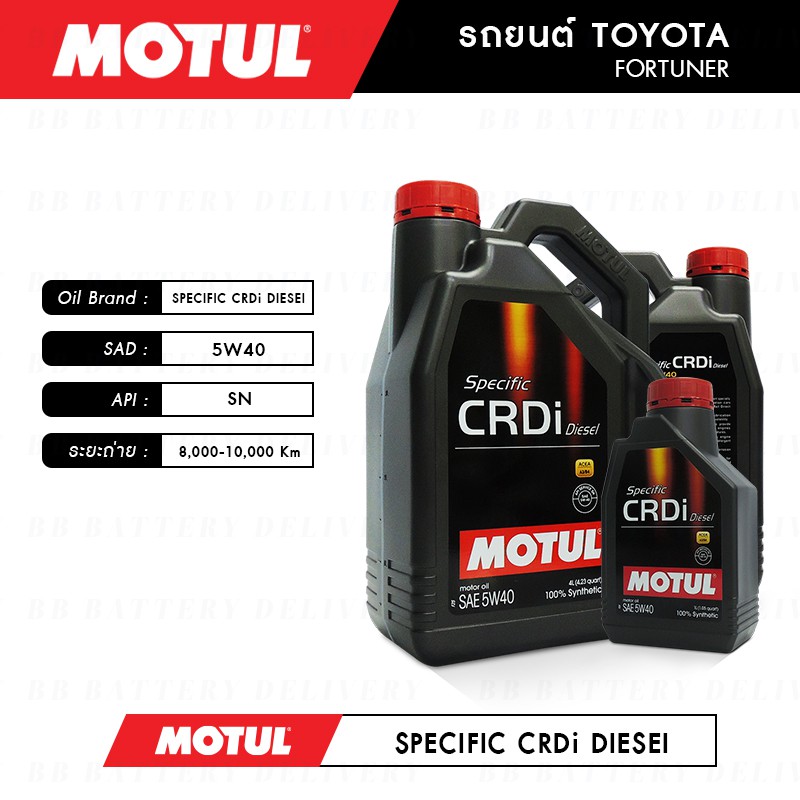 ชุดถ่ายน้ำมันเครื่อง-motul-specific-crdi-diesel-สังเคราะห์-100-5w40-7l-กรองspeedmate-sm-ofj010-1ลูก-toyota-fortuner