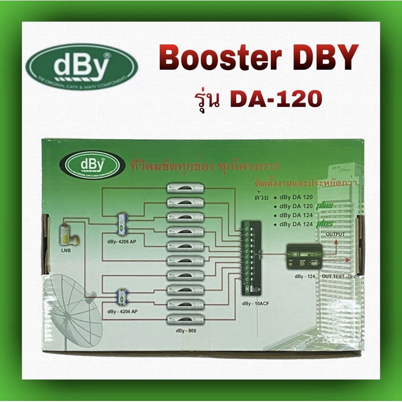 ตัวขยายสัญญาณ-booster-dby-da-120