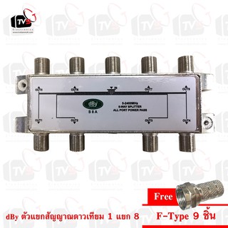 ภาพขนาดย่อของภาพหน้าปกสินค้าdBy ตัวแยก8ทาง 8-WAY Splitter สำหรับสัญญาณเสาอากาศทีวีดิจิทัลและสัญญาณจานดาวเทียม 5-2400MHz แถม F-Type 9 ชิ้น จากร้าน taveesakchot บน Shopee