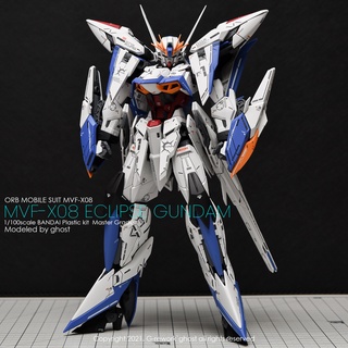 ภาพหน้าปกสินค้าWater Decal [MG] ECLIPSE GUNDAM ของแท้จาก G-Reworl ที่เกี่ยวข้อง