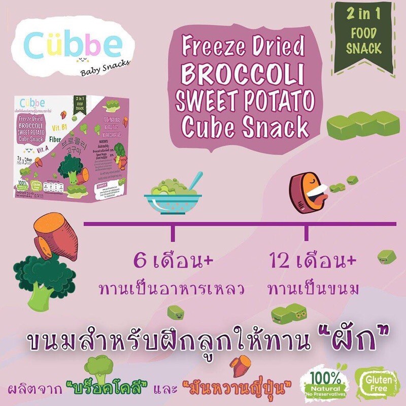 cubbe-baby-snacks-ผลไม้กรอบฟรีซดราย-ตรา-คิ้วบ์-ขนมเด็ก-ที่ทำจากผักผลไม้-100-สำหรับ-8-เดือนขึ้นไป