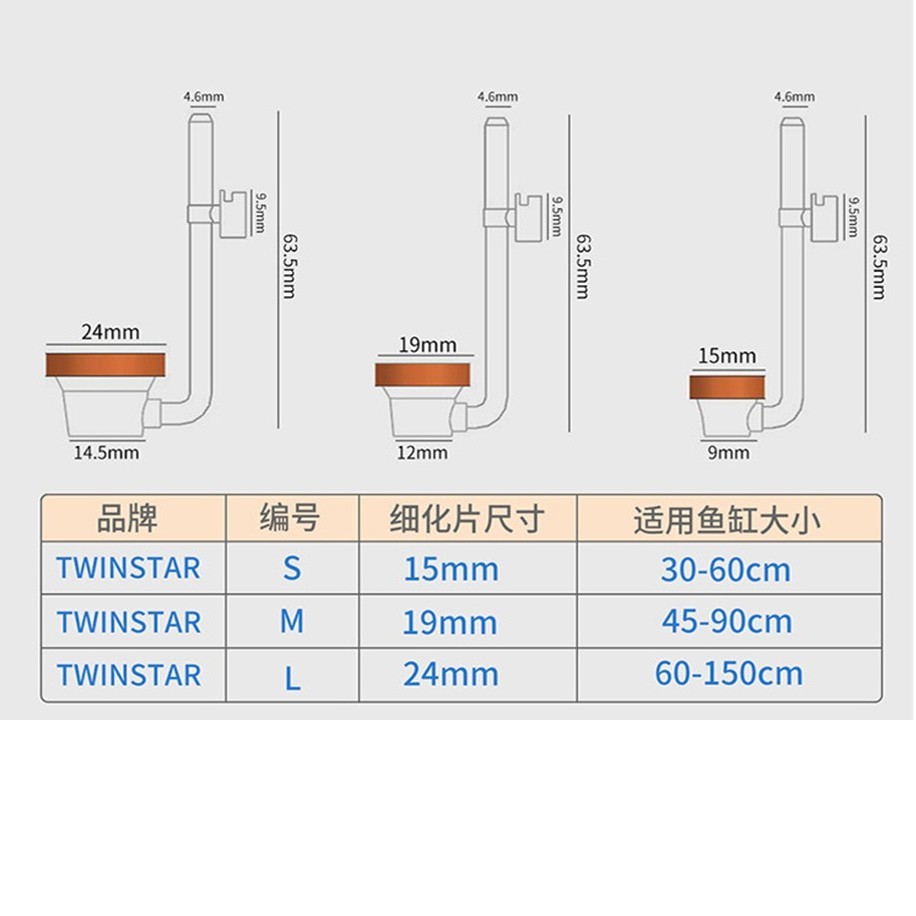 twinstar-หัวดิฟคุณภาพสูง-ที่ได้รับความนิยมอย่างมาก