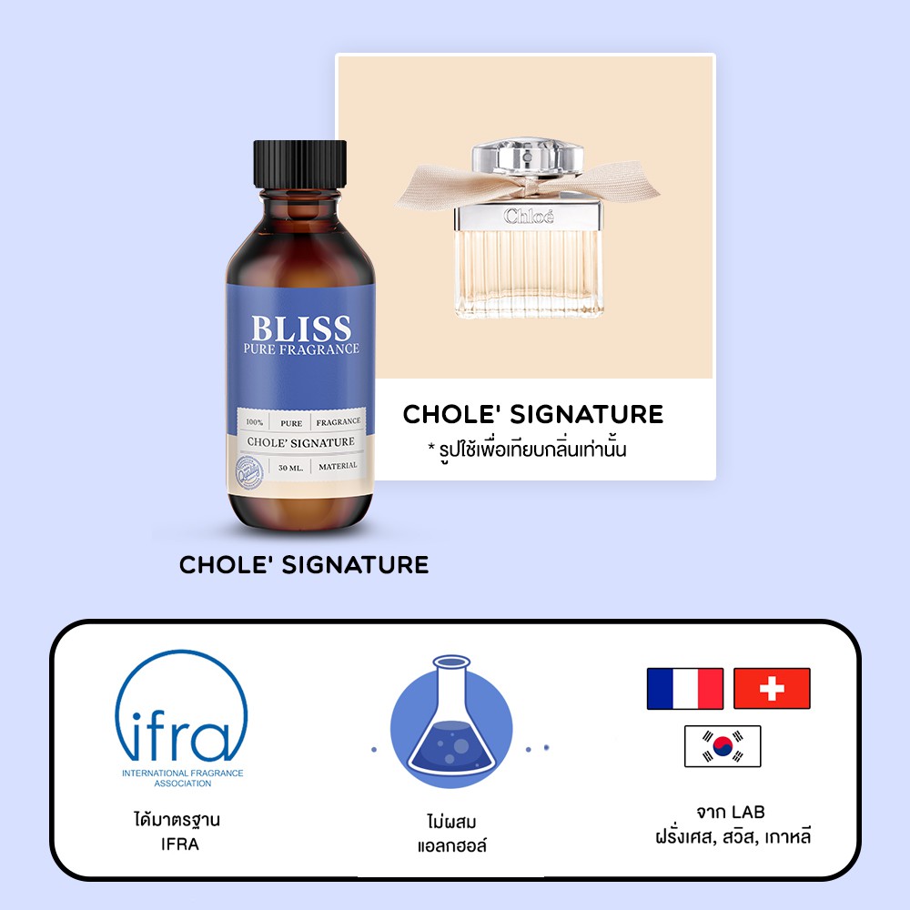 หัวน้ำหอม-มาตรฐาน-ifra-กลิ่น-chole-30-ml-bliss-หัวเชื้อน้ำหอม-น้ำมันหอมระเหย-น้ำหอมอโรม่า